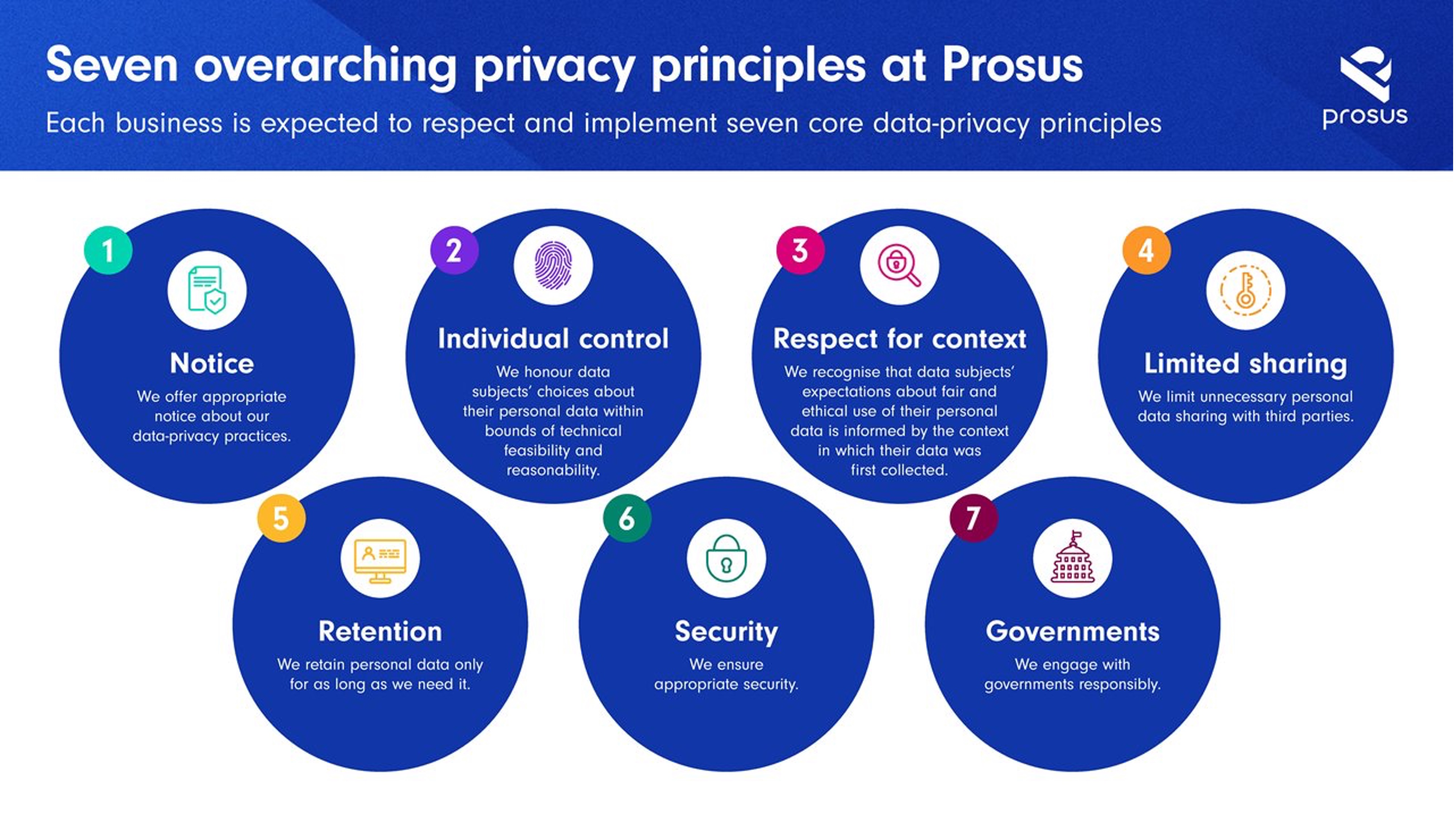 seven-overarching-principles